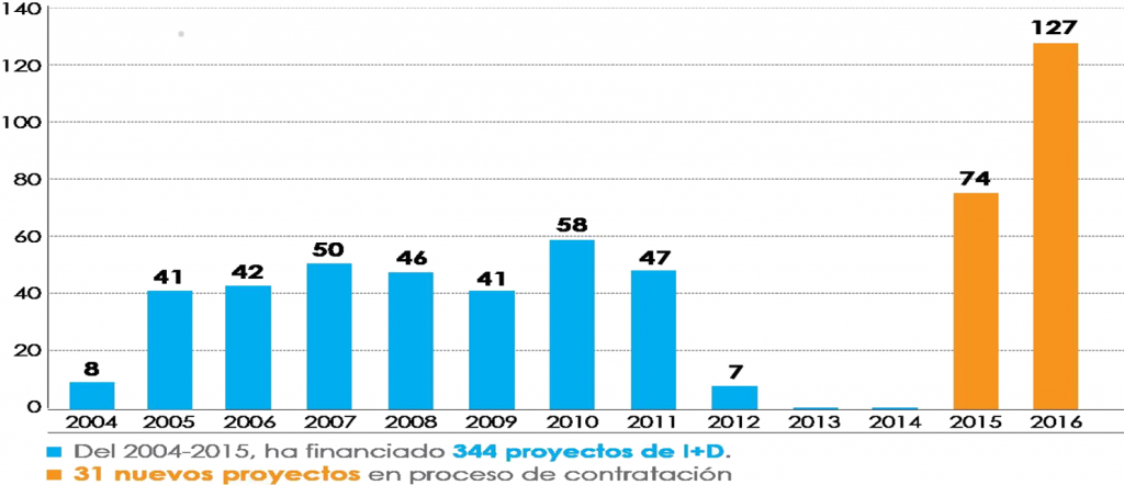 imagen3