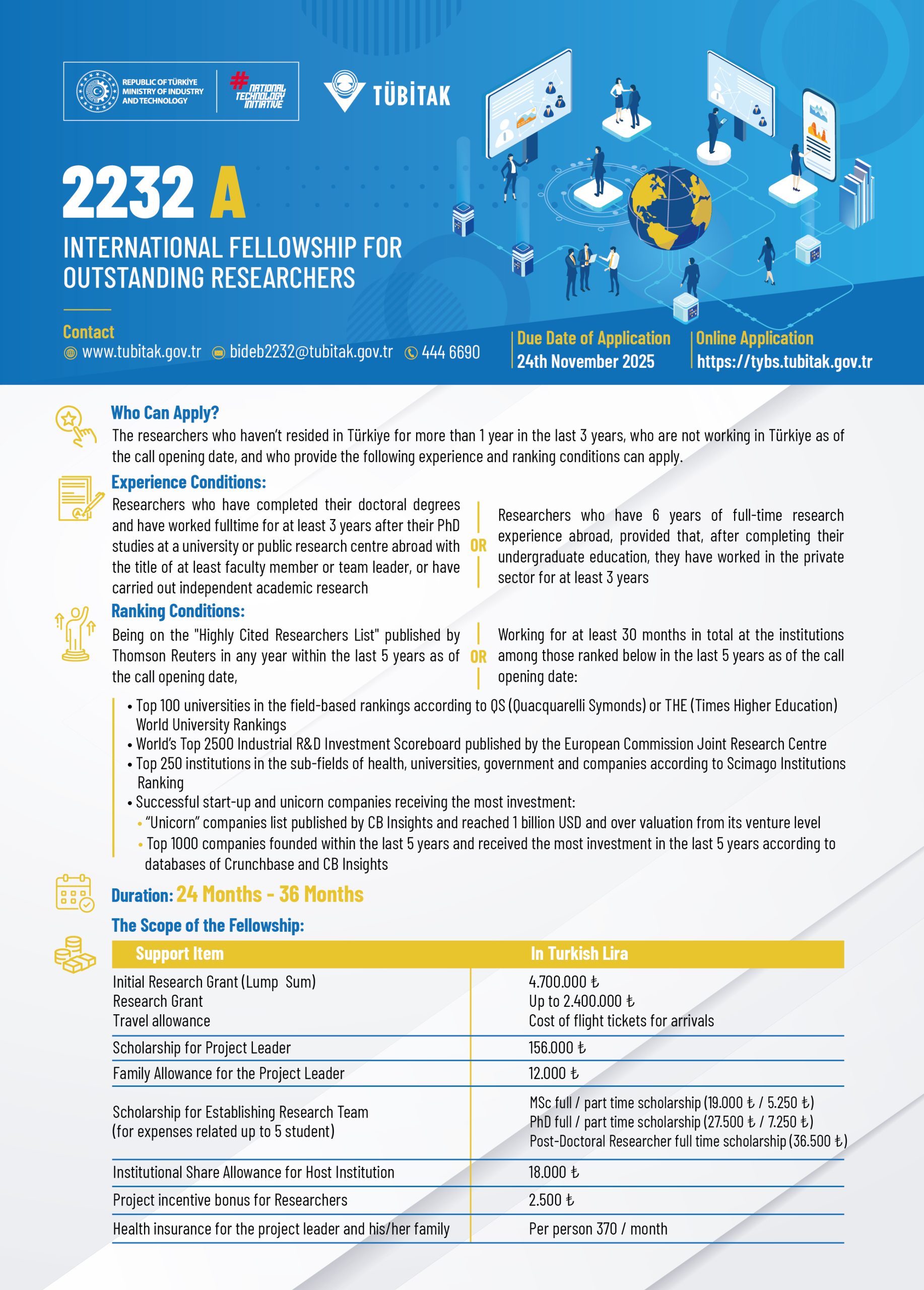 2232A 2025_ENG sayfa 2