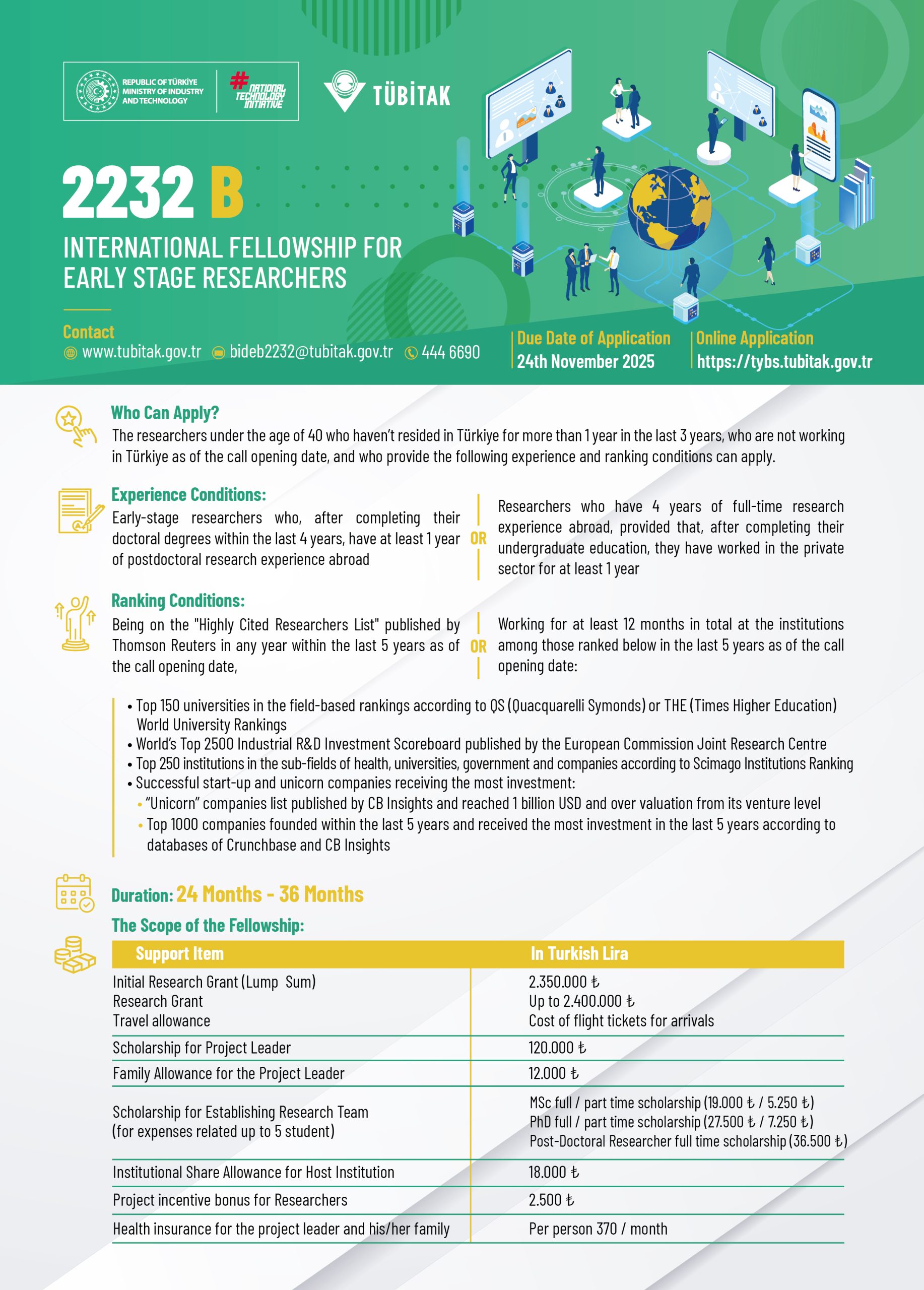 2232B 2025_ENG sayfa 2